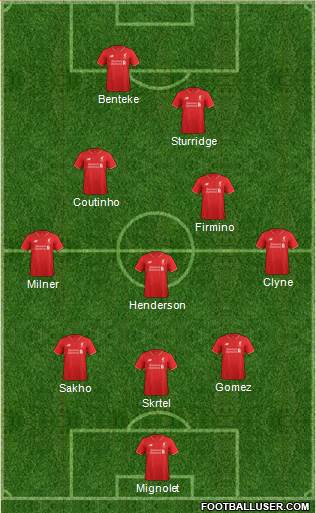 Liverpool Formation 2015