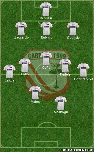 Carpi Formation 2015