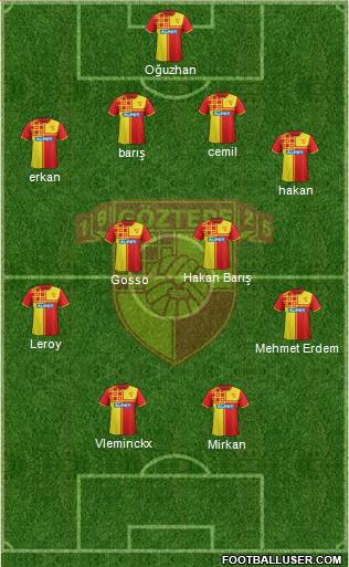 Göztepe A.S. Formation 2015