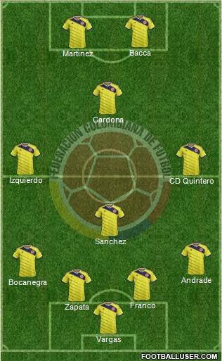 Colombia Formation 2015