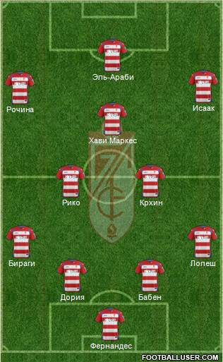 Granada C.F. Formation 2015