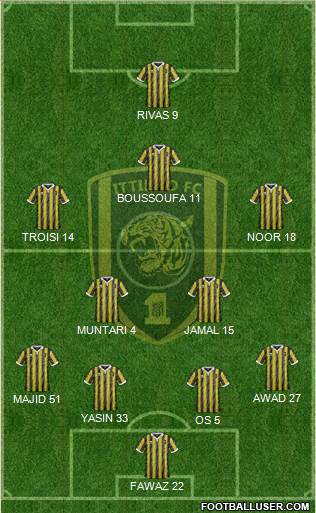 Al-Ittihad (KSA) Formation 2015