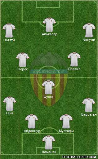 Valencia C.F., S.A.D. Formation 2015