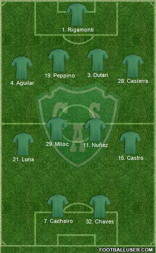 Sarmiento de Junín Formation 2015