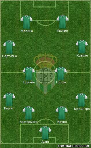 Real Betis B., S.A.D. Formation 2015