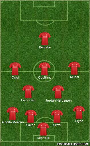 Liverpool Formation 2015