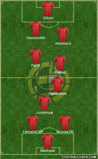 Spain Formation 2015