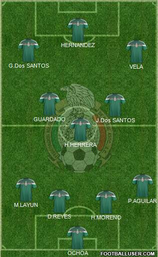 Mexico Formation 2015