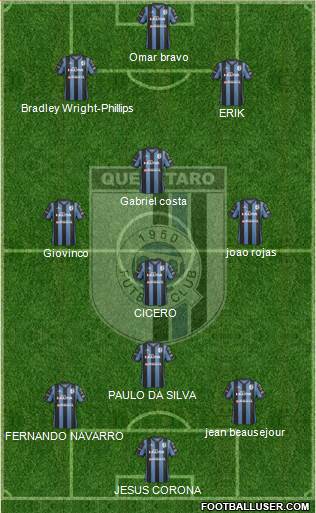 Club de Fútbol Gallos Blancos Formation 2015