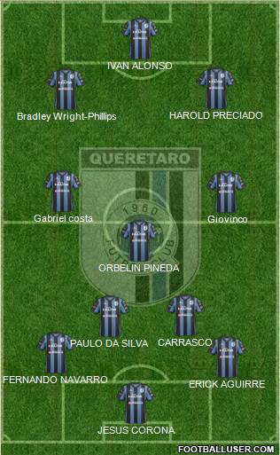 Club de Fútbol Gallos Blancos Formation 2015