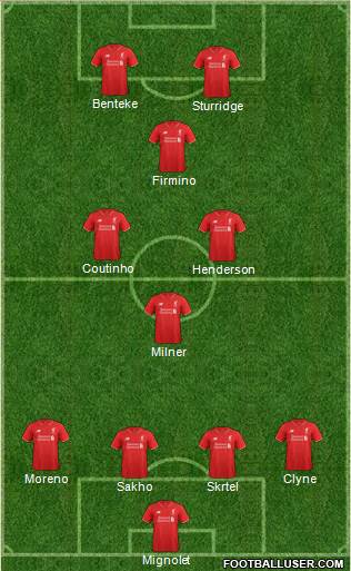 Liverpool Formation 2015