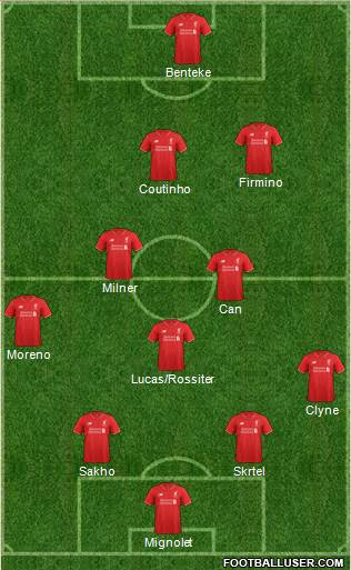 Liverpool Formation 2015