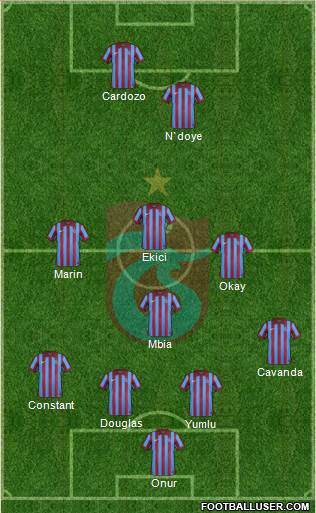Trabzonspor Formation 2015