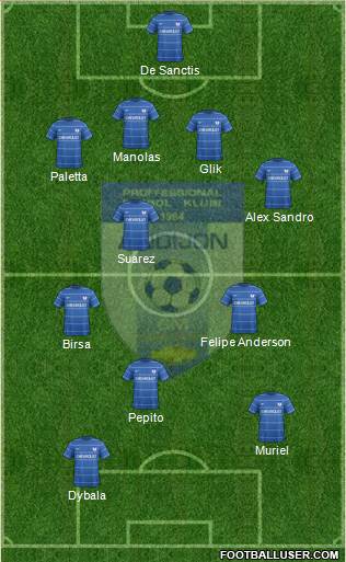 FJ Andijon Formation 2015