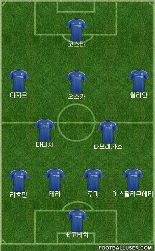 Chelsea Formation 2015