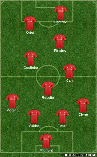 Liverpool Formation 2015