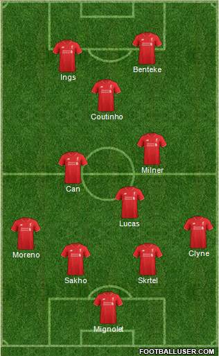 Liverpool Formation 2015