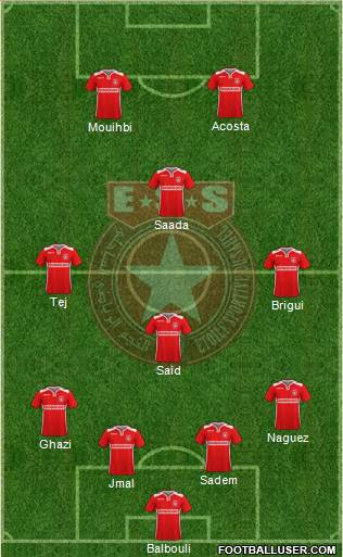 Etoile Sportive du Sahel Formation 2015
