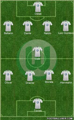 VfL Wolfsburg Formation 2015