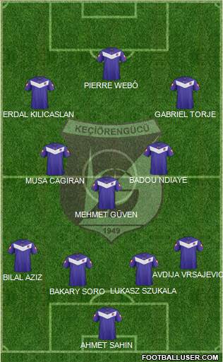 Keçiörengücü Formation 2015