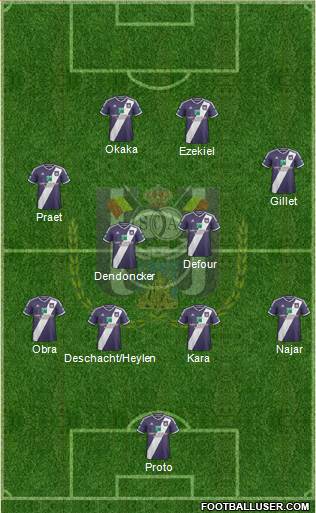 RSC Anderlecht Formation 2015