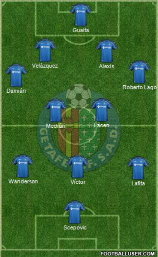 Getafe C.F., S.A.D. Formation 2015