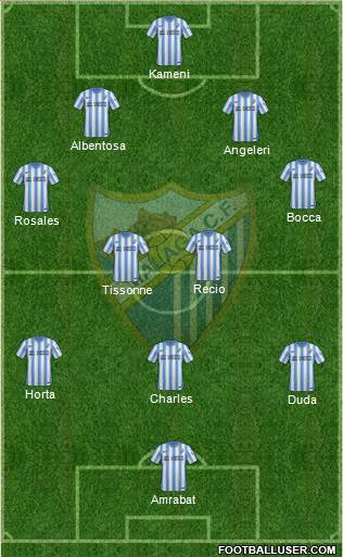 Málaga C.F., S.A.D. Formation 2015