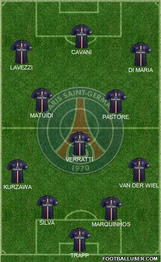 Paris Saint-Germain Formation 2015