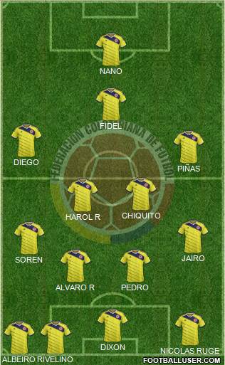 Colombia Formation 2015