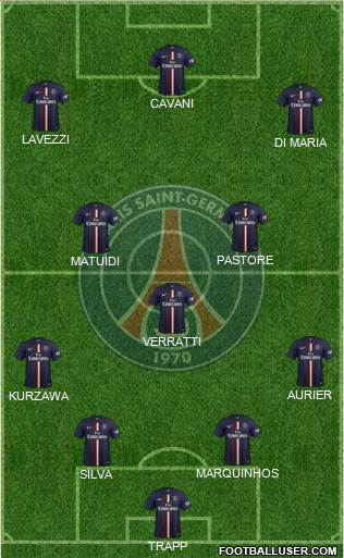 Paris Saint-Germain Formation 2015