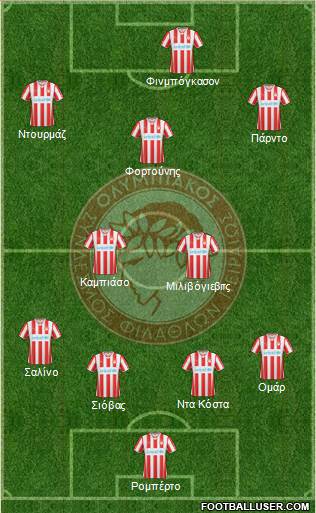 Olympiakos SF Piraeus Formation 2015