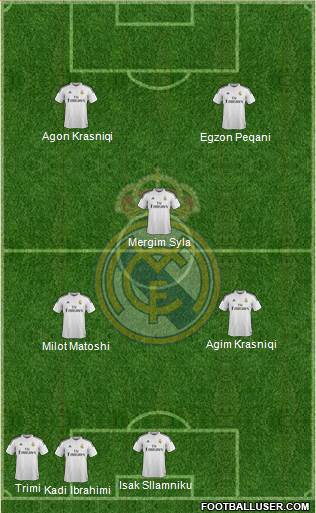Real Madrid C.F. Formation 2015