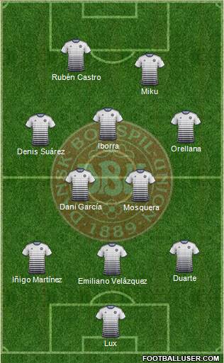 Denmark Formation 2015