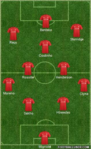 Liverpool Formation 2015