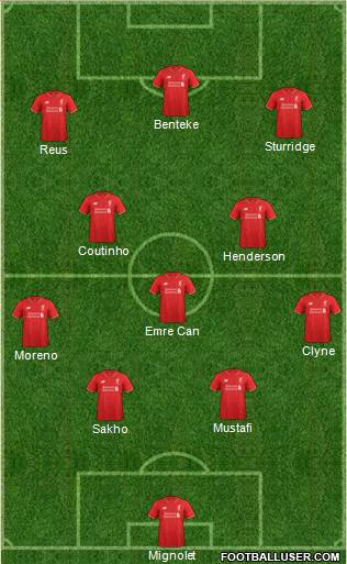 Liverpool Formation 2015
