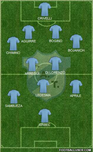 Temperley Formation 2015