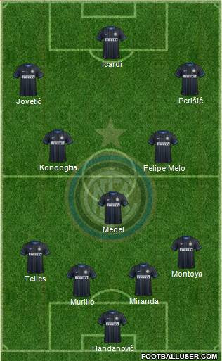 F.C. Internazionale Formation 2015