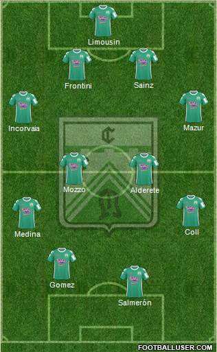 Ferro Carril Oeste Formation 2015