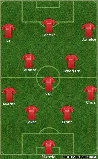 Liverpool Formation 2015