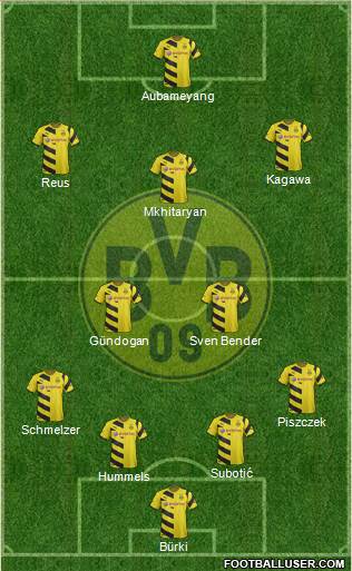 Borussia Dortmund Formation 2015