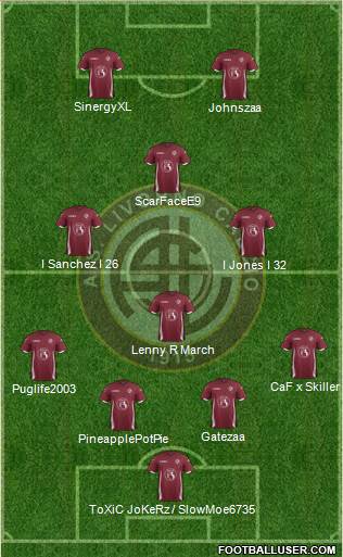 Livorno Formation 2015
