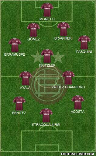 Lanús Formation 2015
