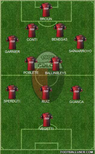Colón de Santa Fe Formation 2015