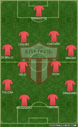 Rivadavia Formation 2015