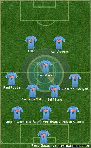 Napoli Formation 2015
