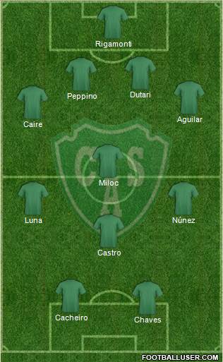 Sarmiento de Junín Formation 2015