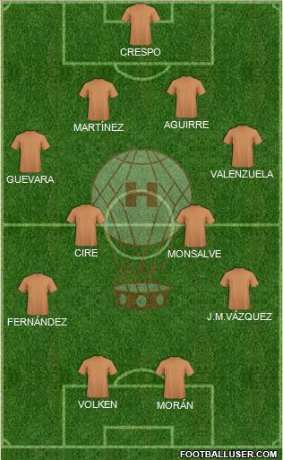 Huracán de Tres Arroyos Formation 2015