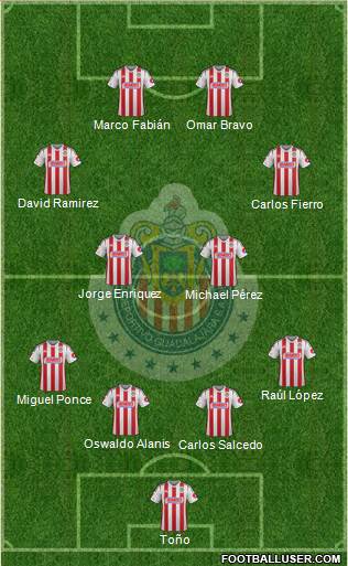 Club Guadalajara Formation 2015