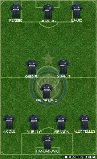 F.C. Internazionale Formation 2015