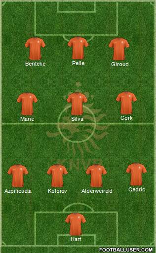Holland Formation 2015